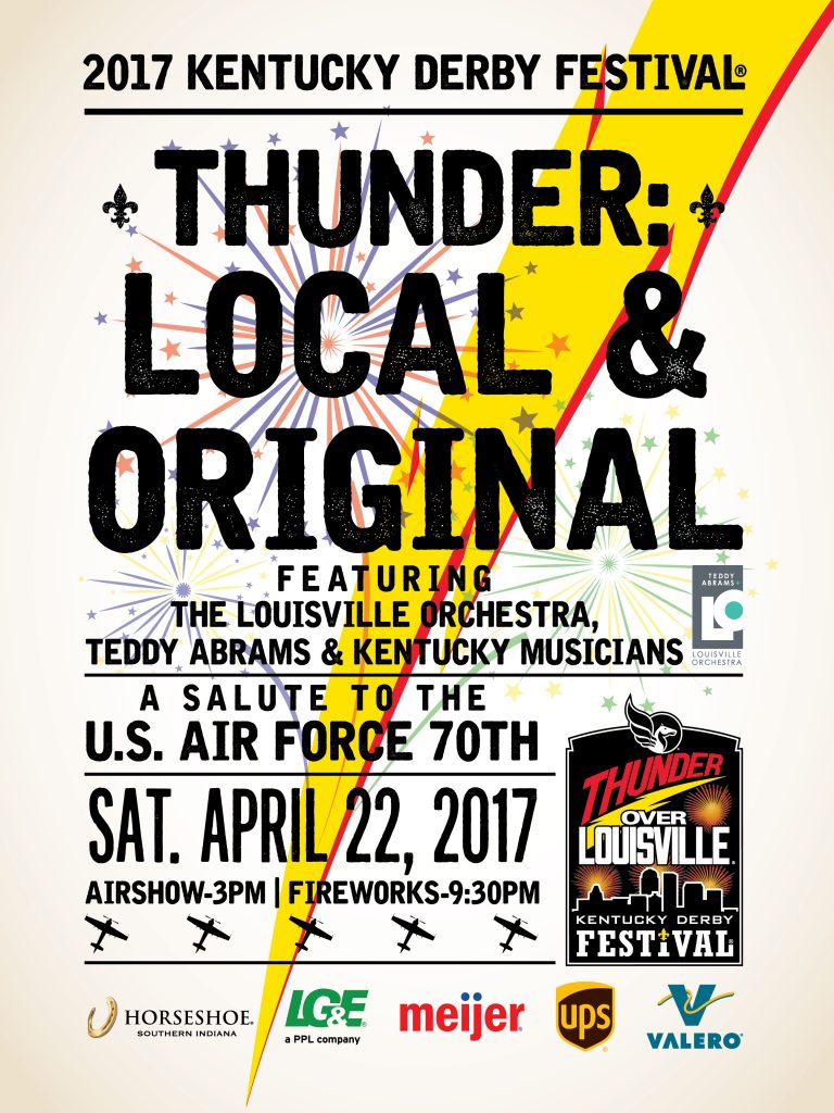 2017 Thunder Poster